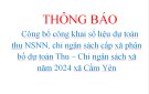 Công bố công khai số liệu dự toán thu NSNN, chi ngân sách cấp xã phân bổ dự toán Thu – Chi ngân sách xã năm 2024 xã Cẩm Yên