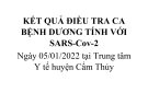 Ngày 05/01/2022 tại Trung tâm Y tế huyện Cẩm Thủy