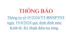 Thông tư số 05/2024/TT-BNNPTNT ngày 19/4/2024 quy định định mức Kinh tế- Kỹ thuật điều tra rừng.