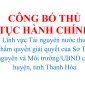 CÔNG BỐ THỦ TỤC HÀNH CHÍNH Lĩnh vực Tài nguyên nước thuộc thẩm quyền giải quyết của Sở Tài nguyên và Môi trường/UBND cấp huyện, tỉnh Thanh Hóa